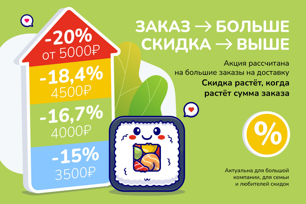БОЛЬШЕ ЗАКАЗ – БОЛЬШЕ СКИДКА!
